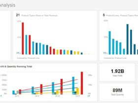 Business Dashboard Software